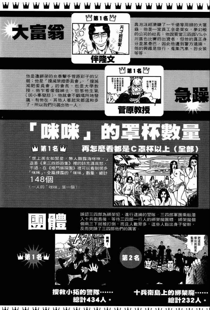 《格斗侦探团》漫画 05卷