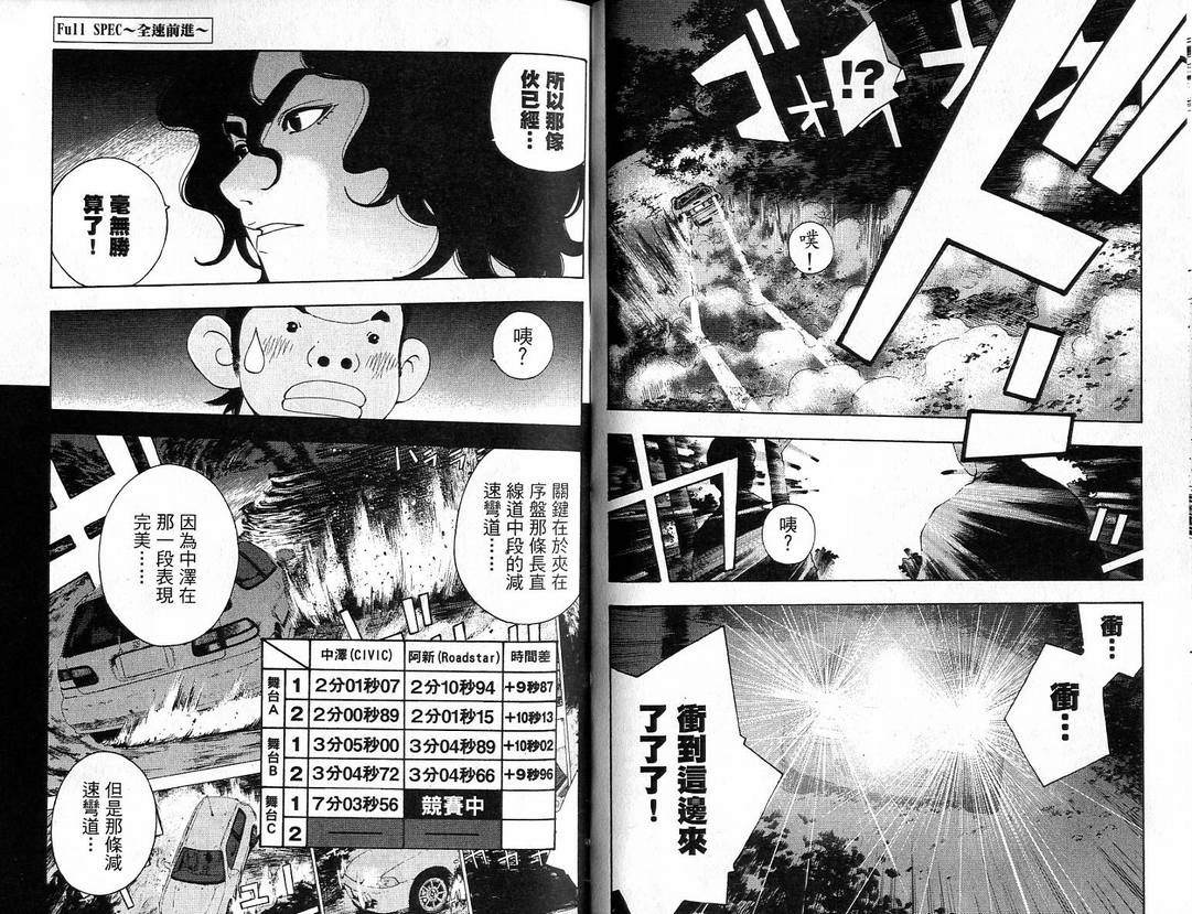 《Full spec全速前进》漫画 full spec全速前进03卷