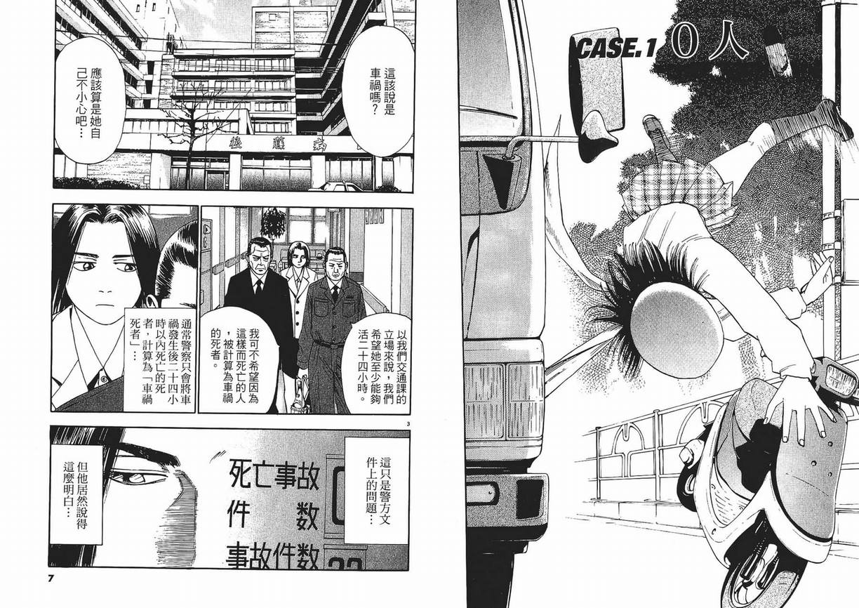 《PS-罗生门》漫画 ps－罗生门04卷