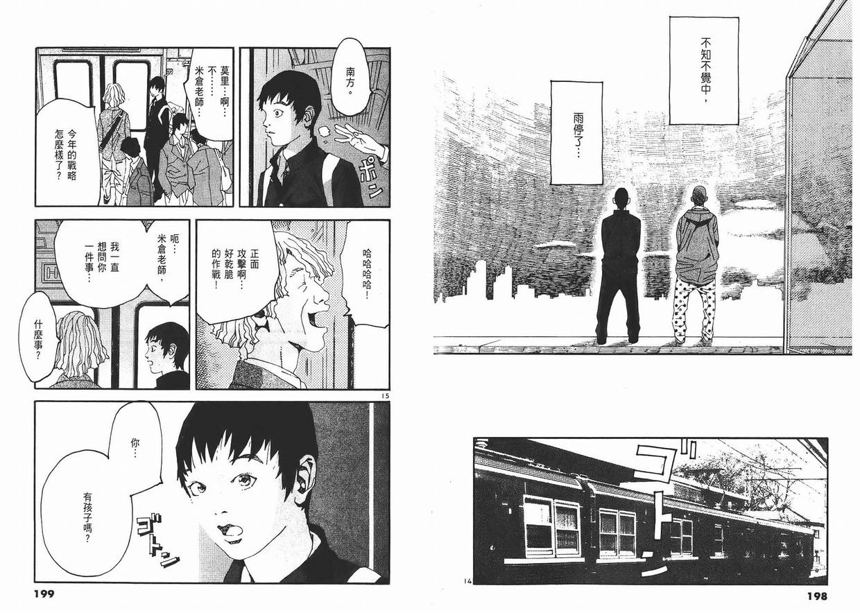 《青春革命no.3》漫画 02卷