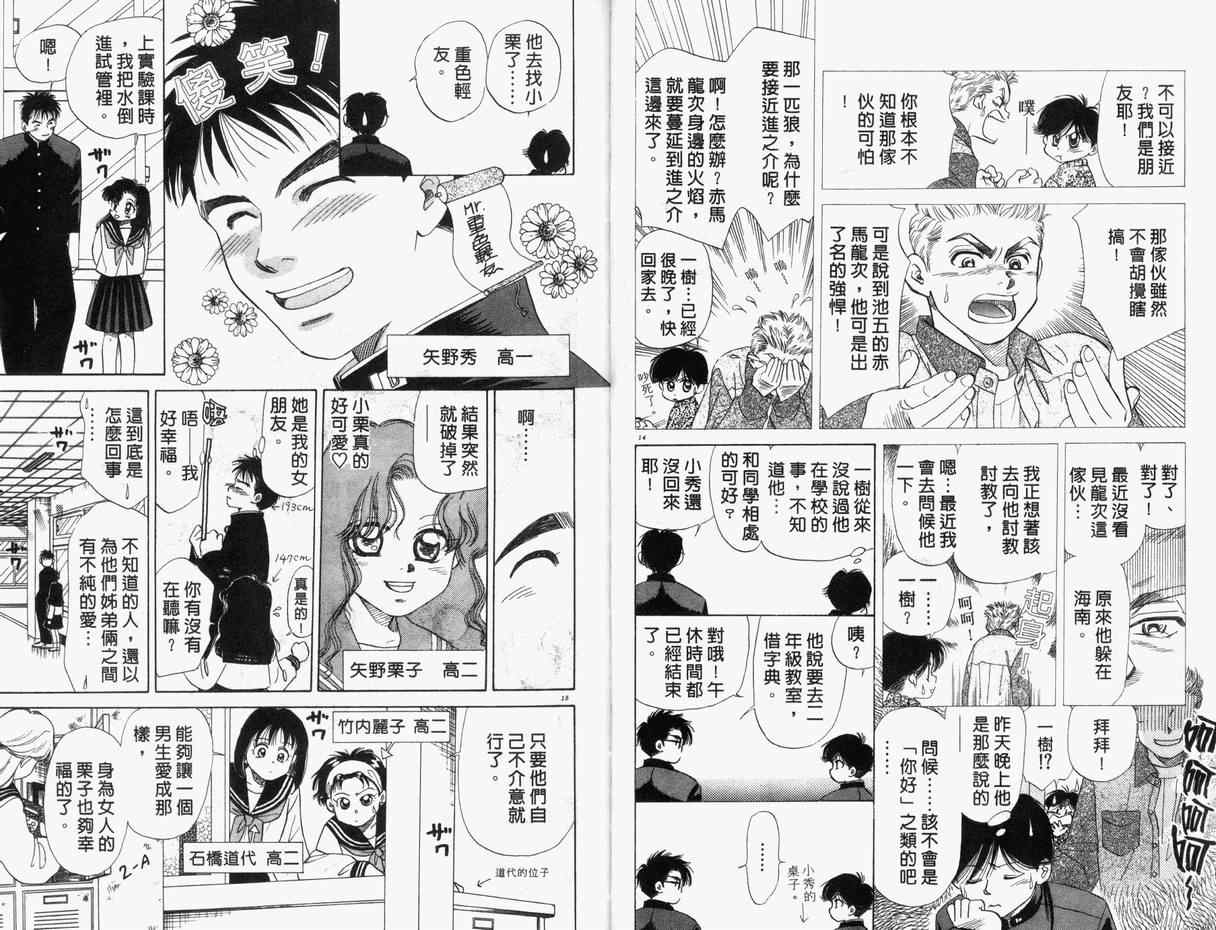 《爱情心晴天》漫画 02卷