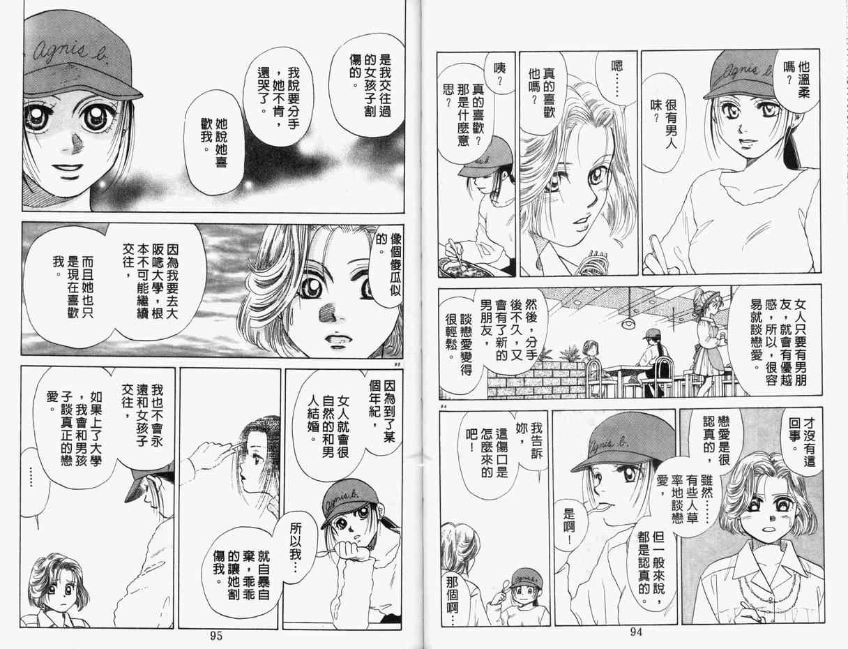 《爱情心晴天》漫画 02卷