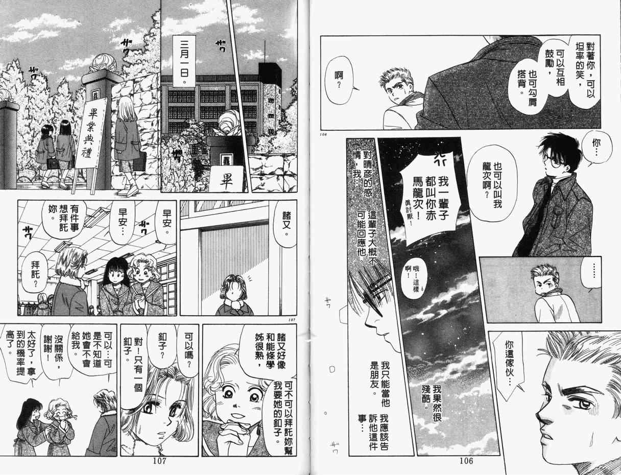 《爱情心晴天》漫画 02卷