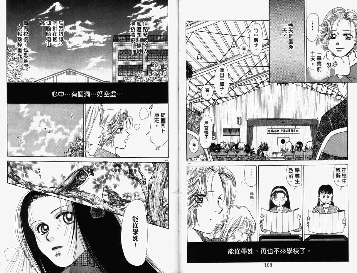 《爱情心晴天》漫画 02卷