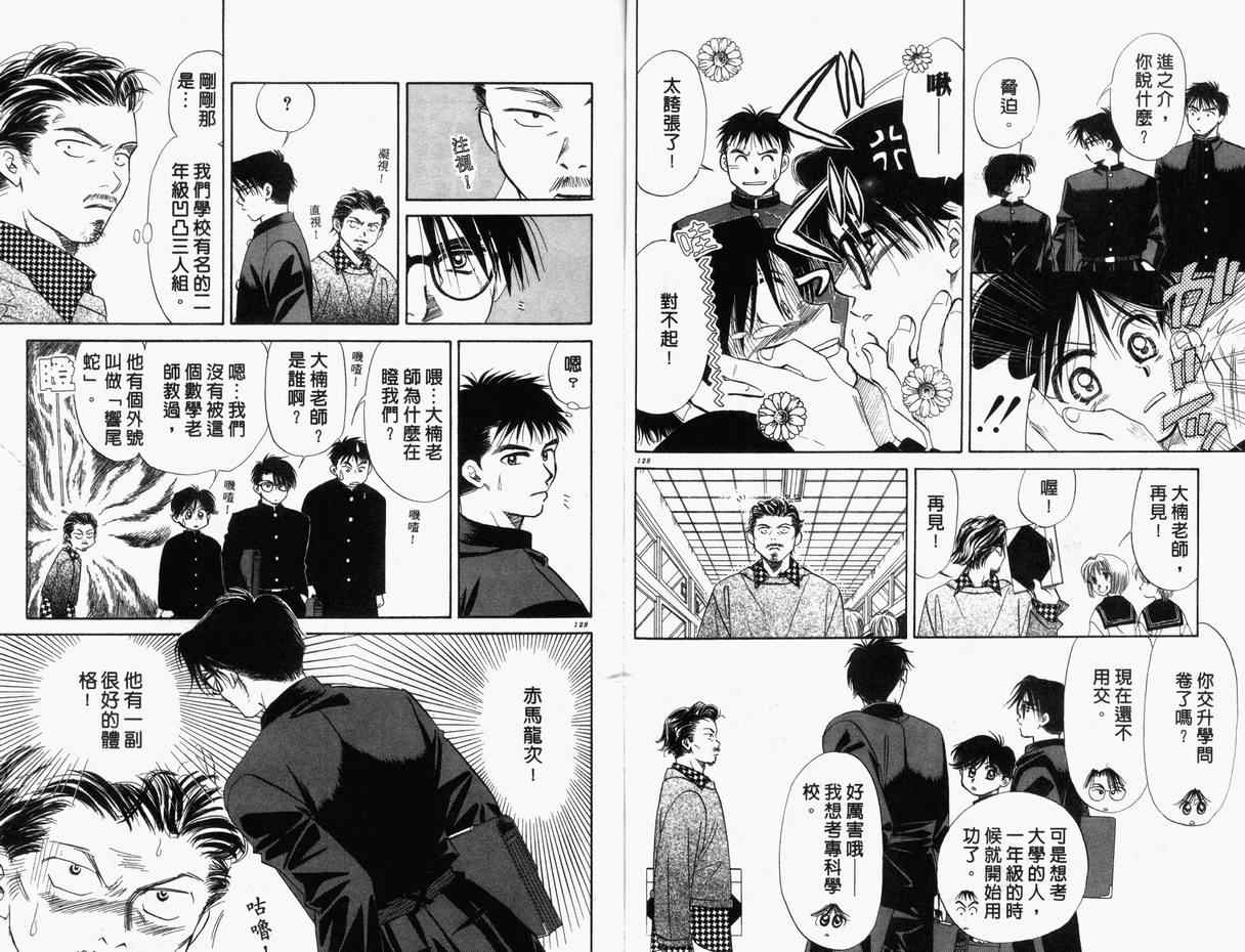 《爱情心晴天》漫画 02卷