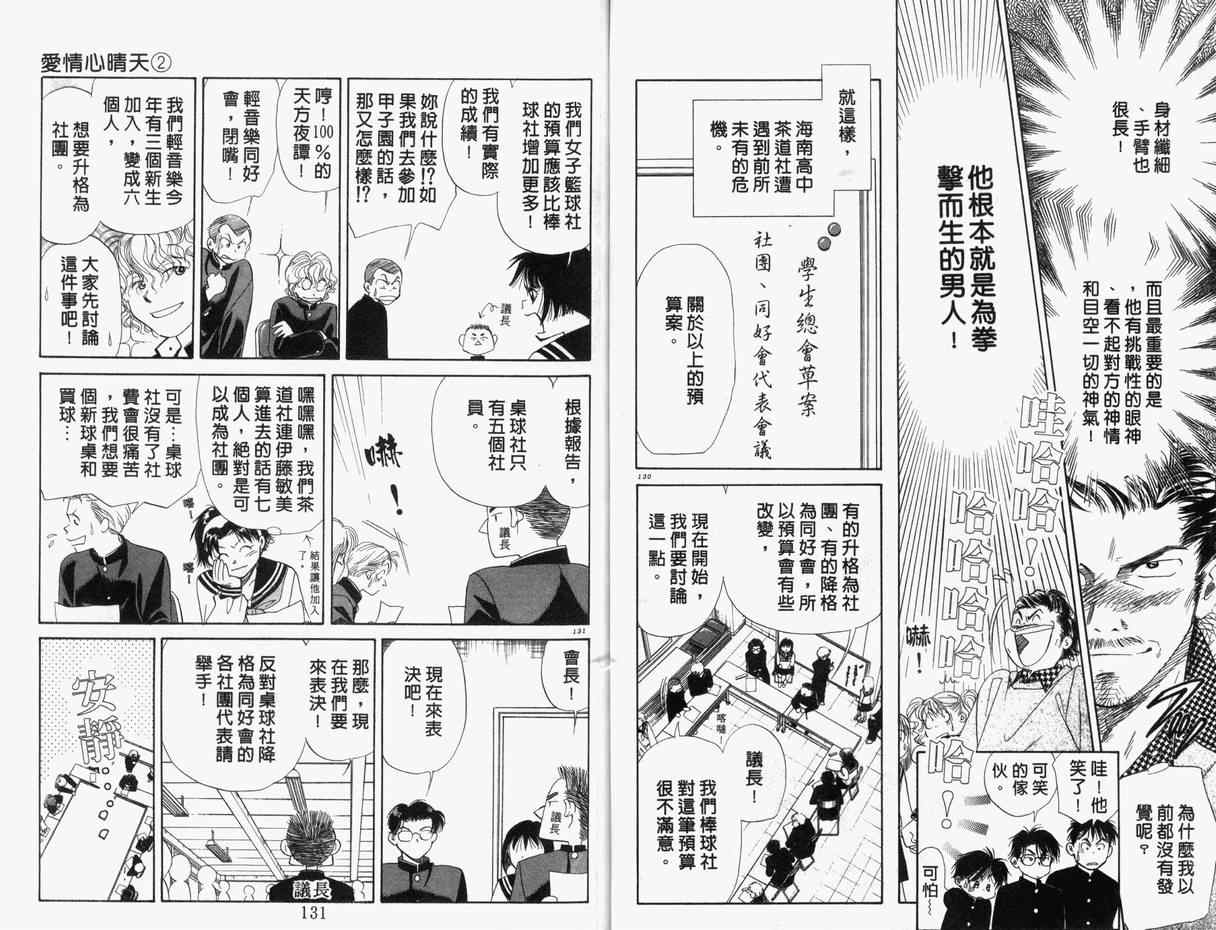 《爱情心晴天》漫画 02卷