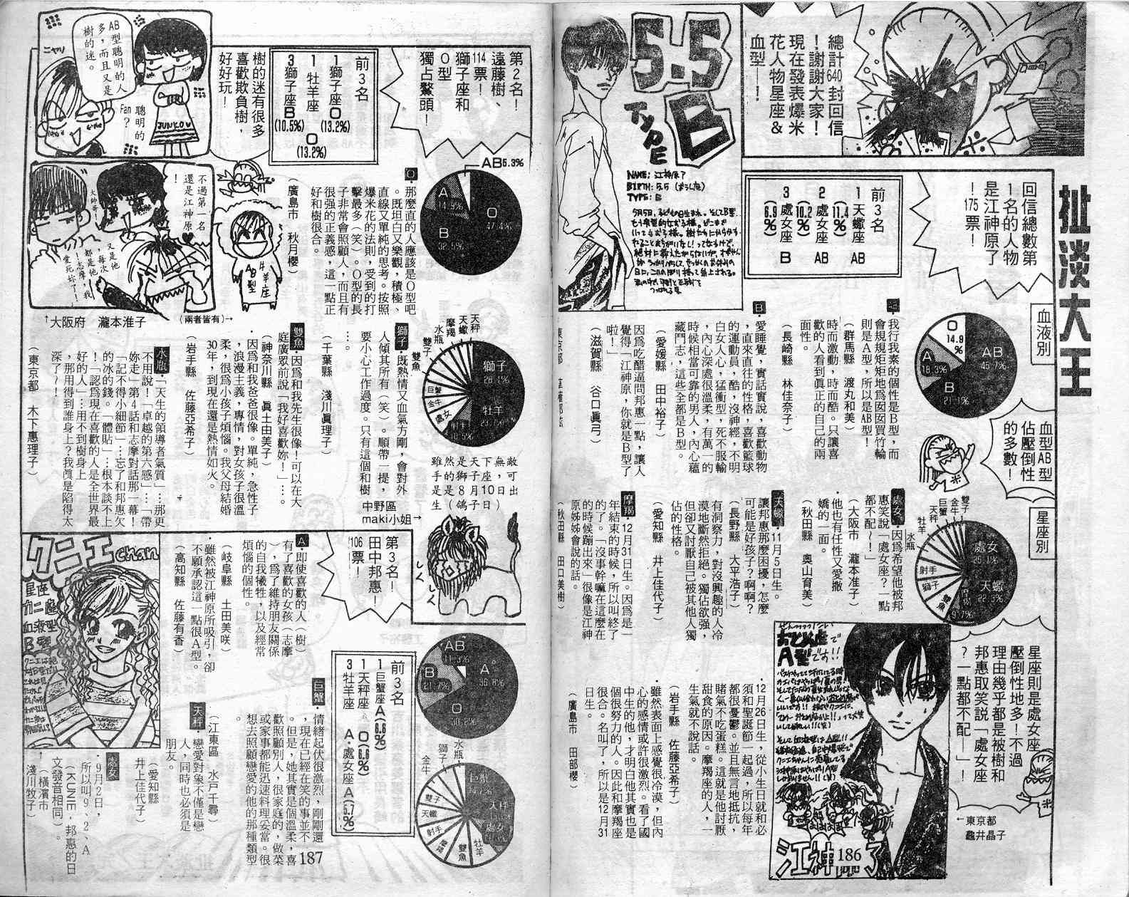 《爱情爆米花》漫画 07卷