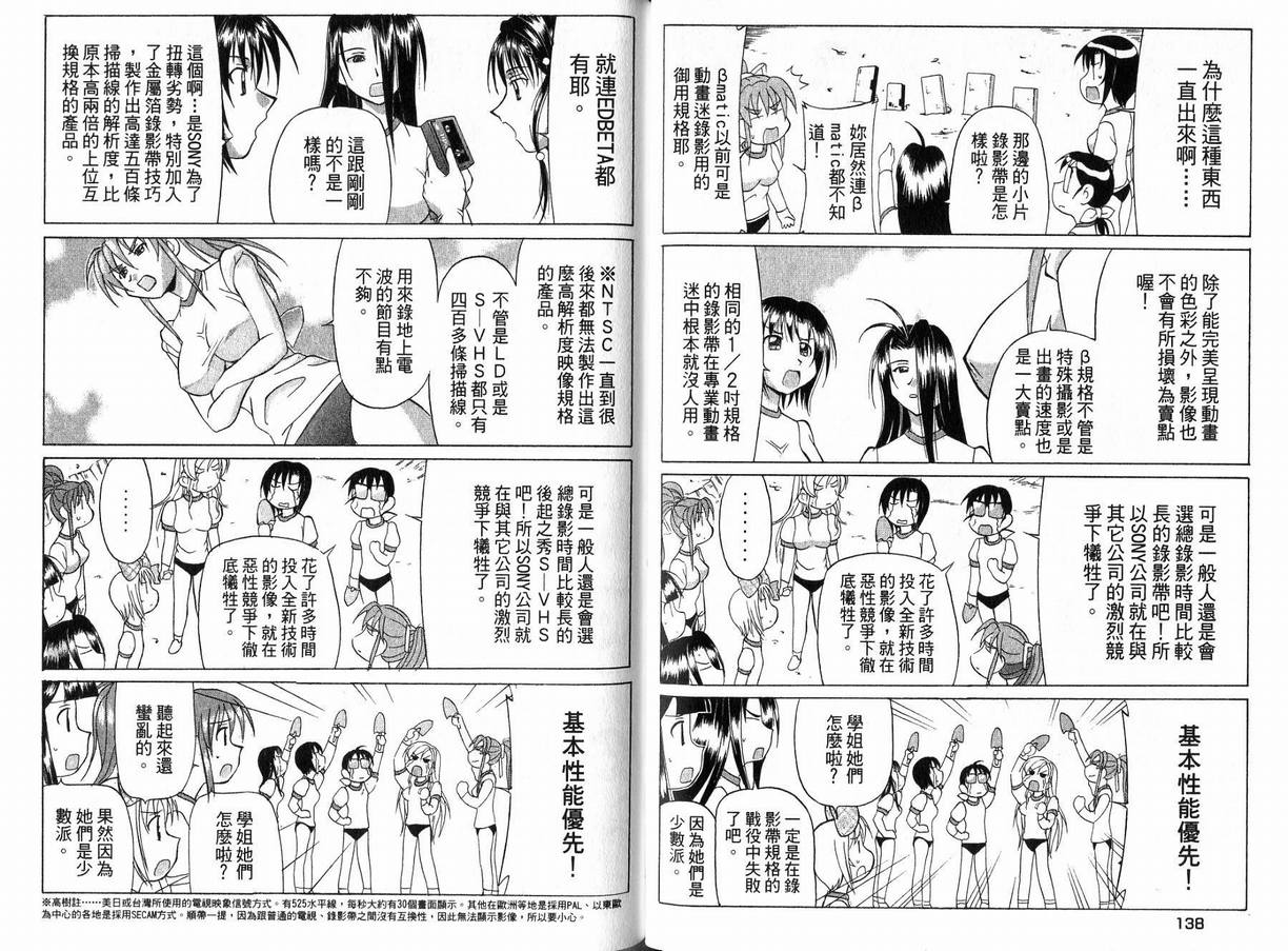 《全日本妹选拔赛》漫画 06卷