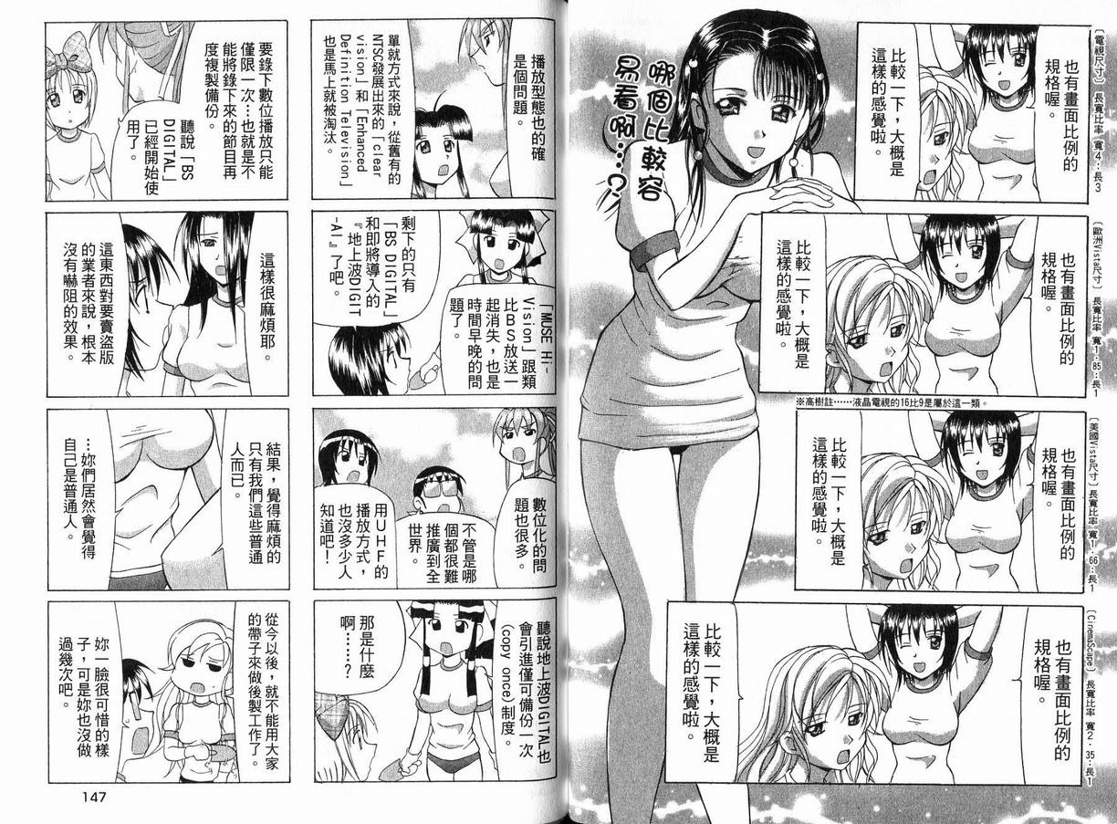 《全日本妹选拔赛》漫画 06卷