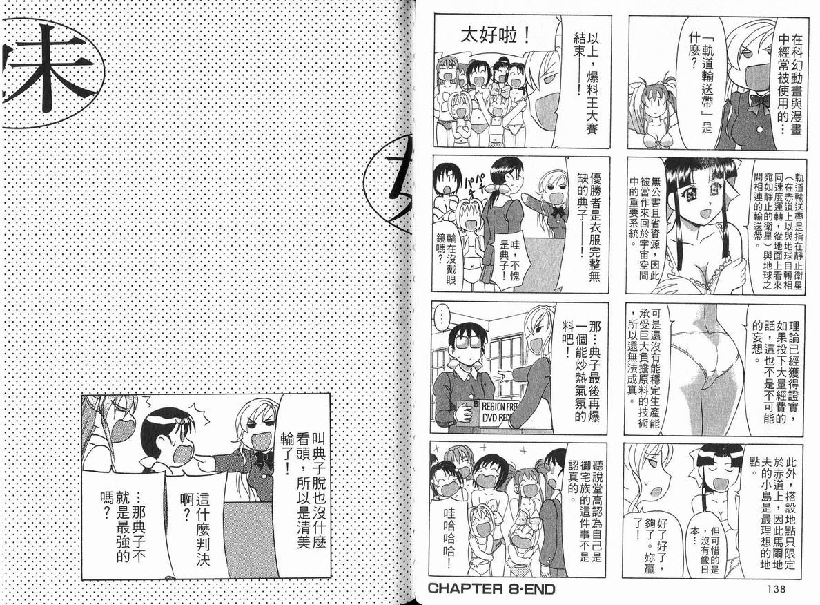 《全日本妹选拔赛》漫画 04卷