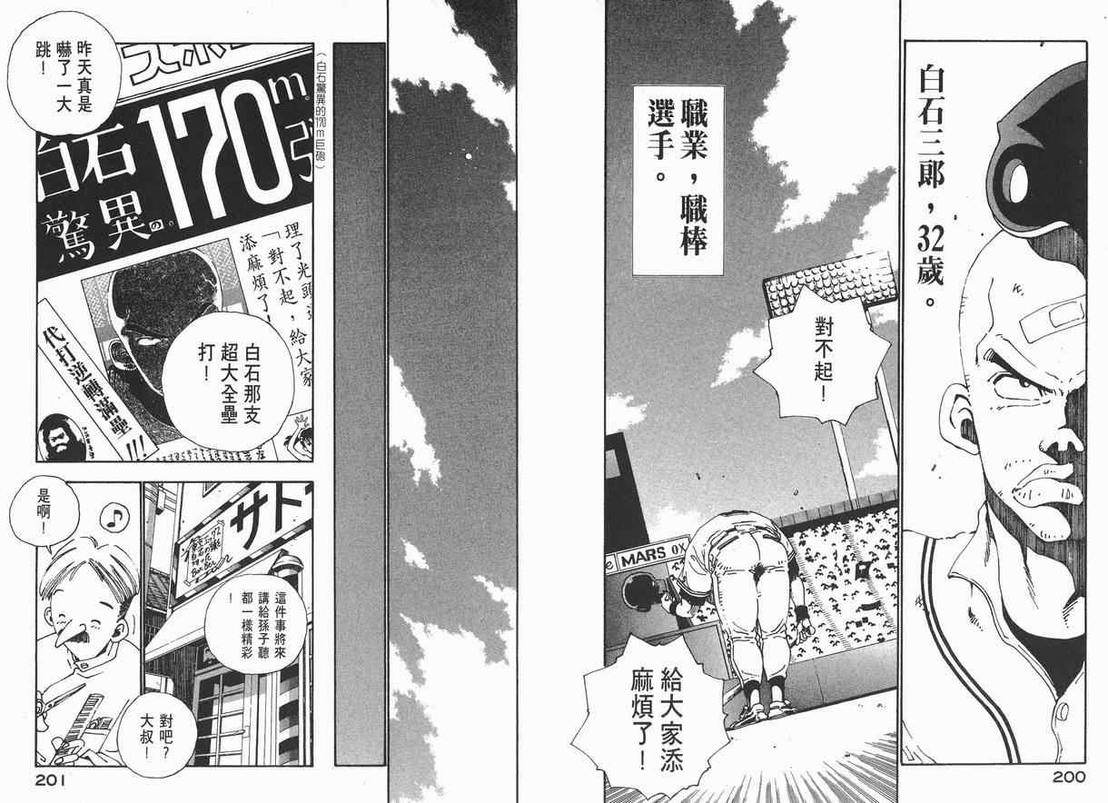 《棒球先生》漫画 06卷