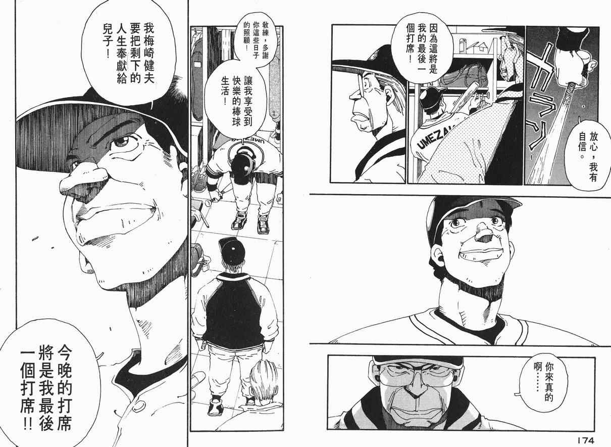《棒球先生》漫画 01卷