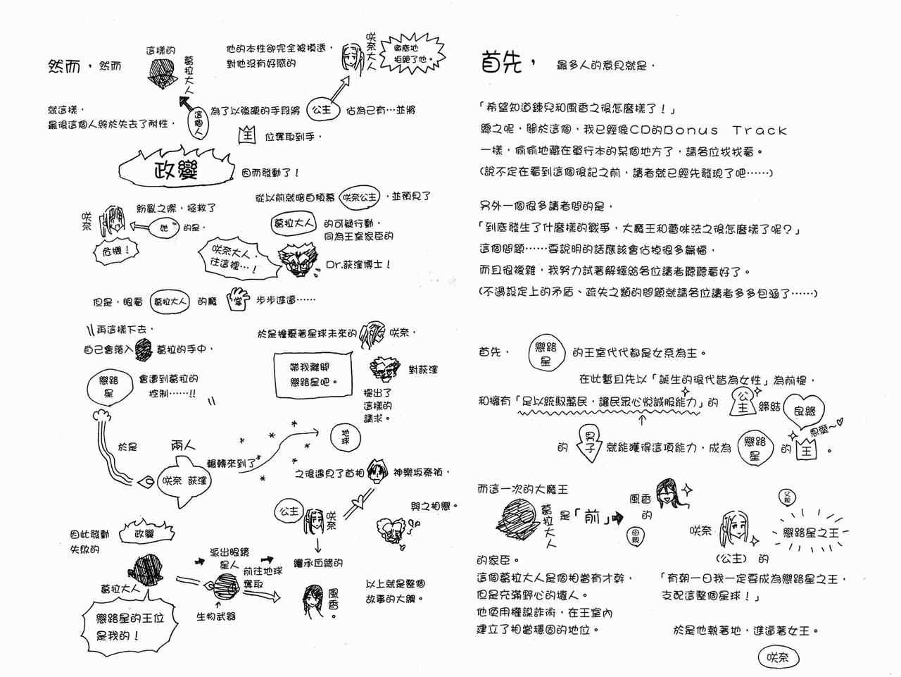 《恋爱战队》漫画 06卷