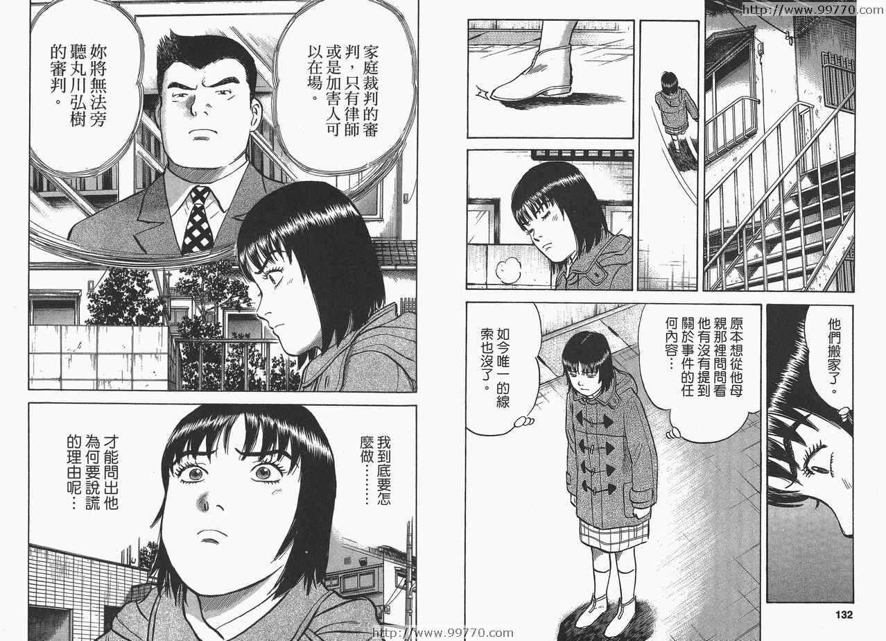 《17岁女子高生监禁杀人》漫画 监禁杀人04卷