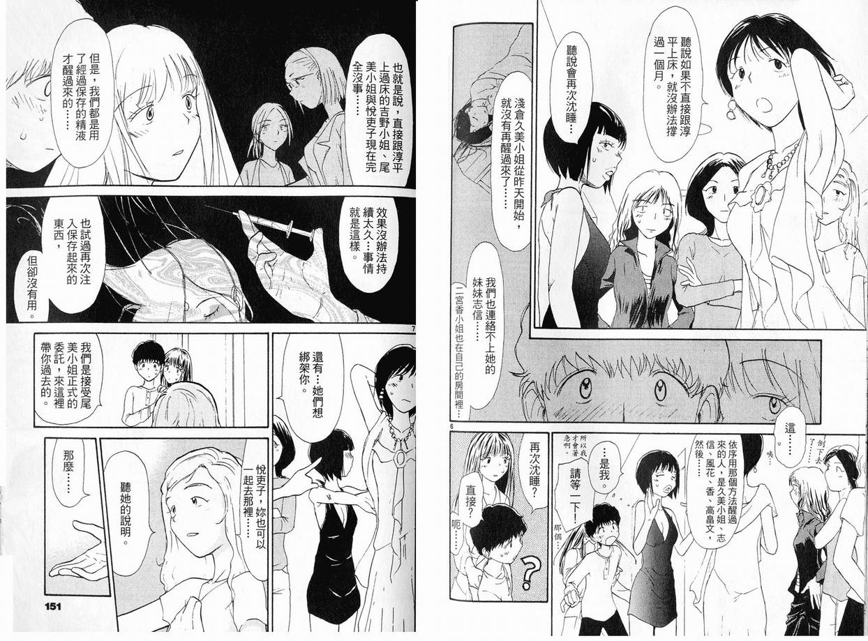 《少男的异想星球》漫画 02卷