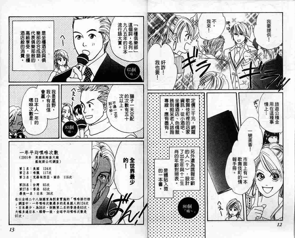 《酒店女郎18岁》漫画 04卷