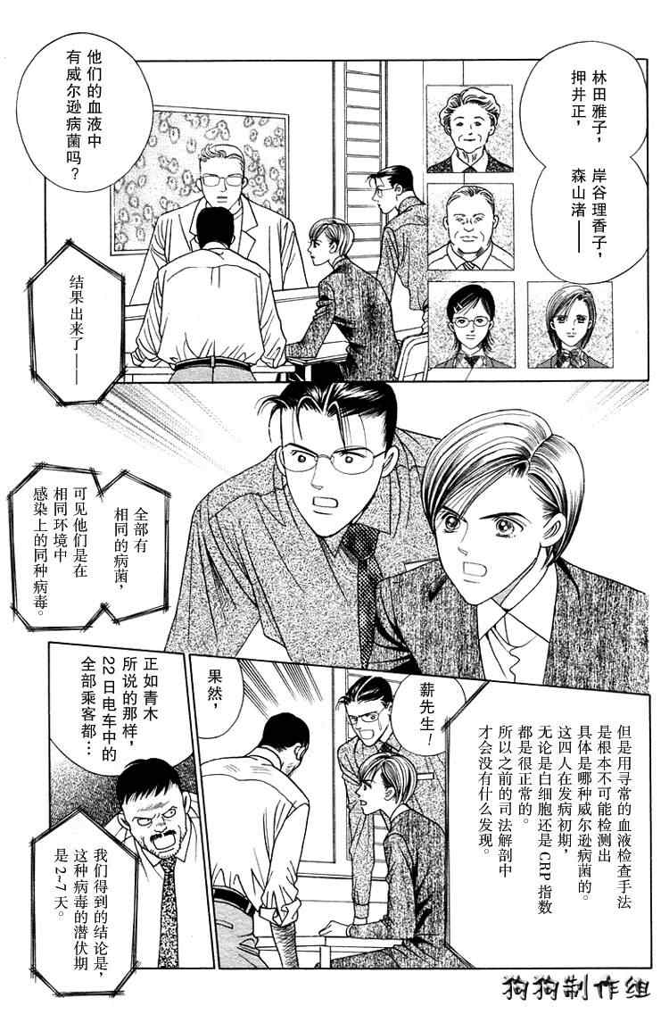 《秘密2007》漫画 002集