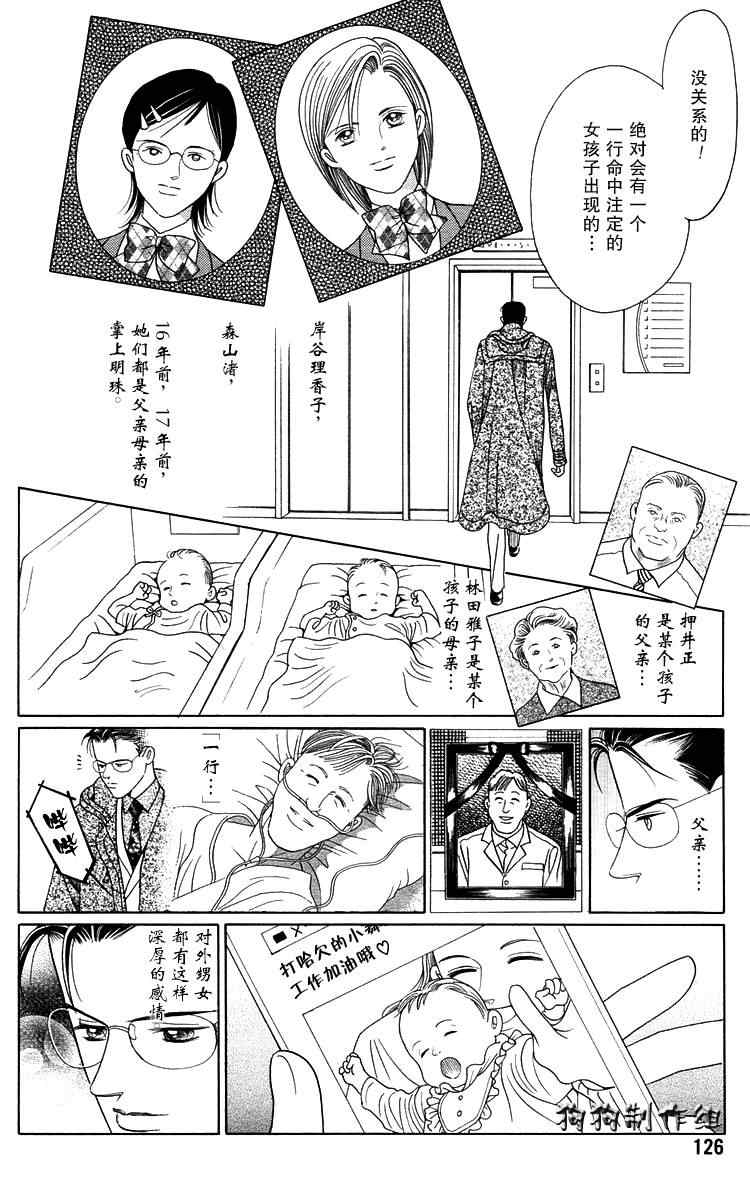 《秘密2007》漫画 001集