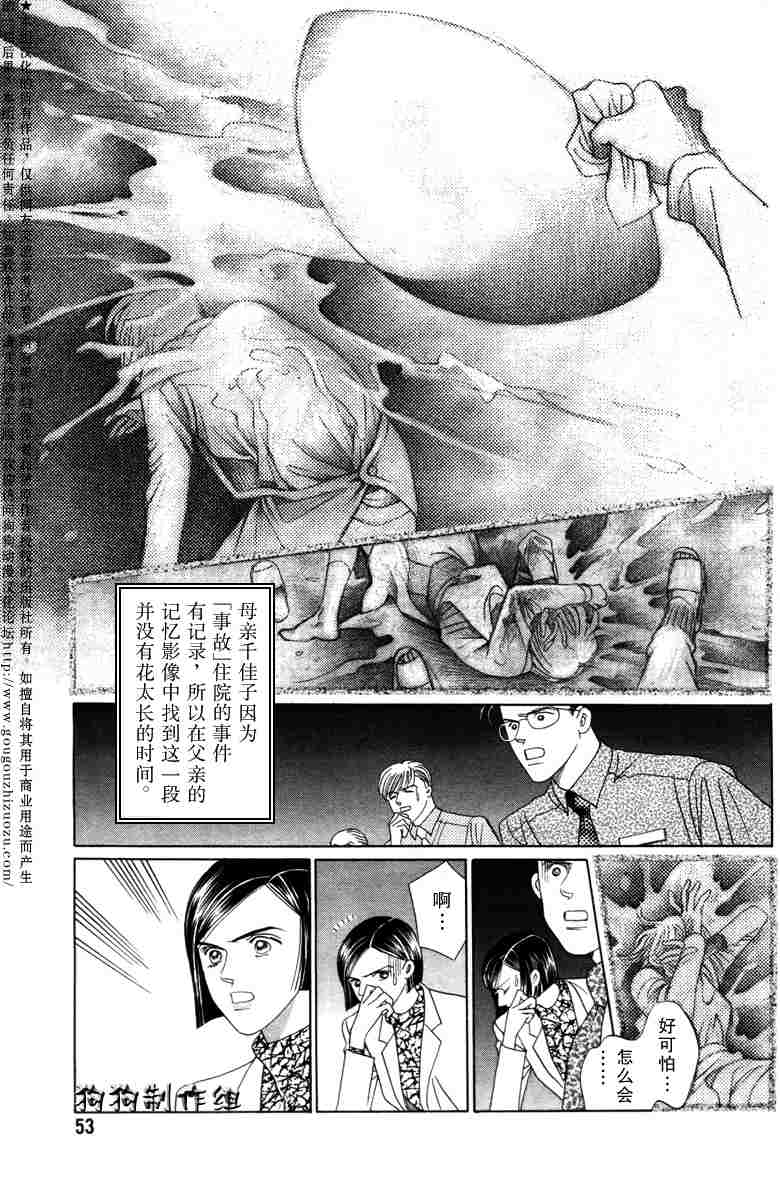 《秘密2008》漫画 002集