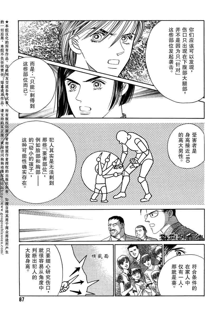 《秘密2008》漫画 002集