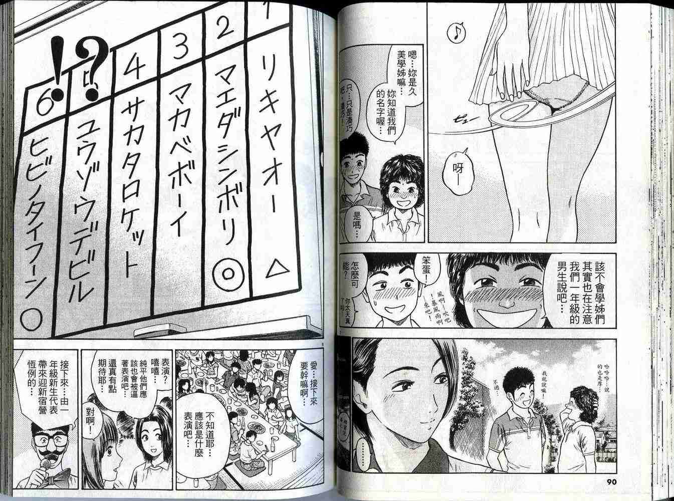 《东京80年代》漫画 02卷