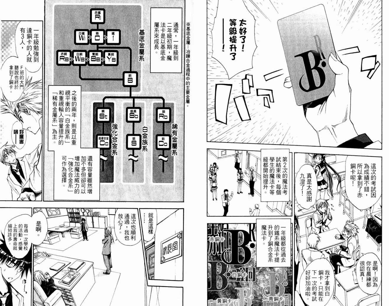 《魔法零蛋》漫画 10卷