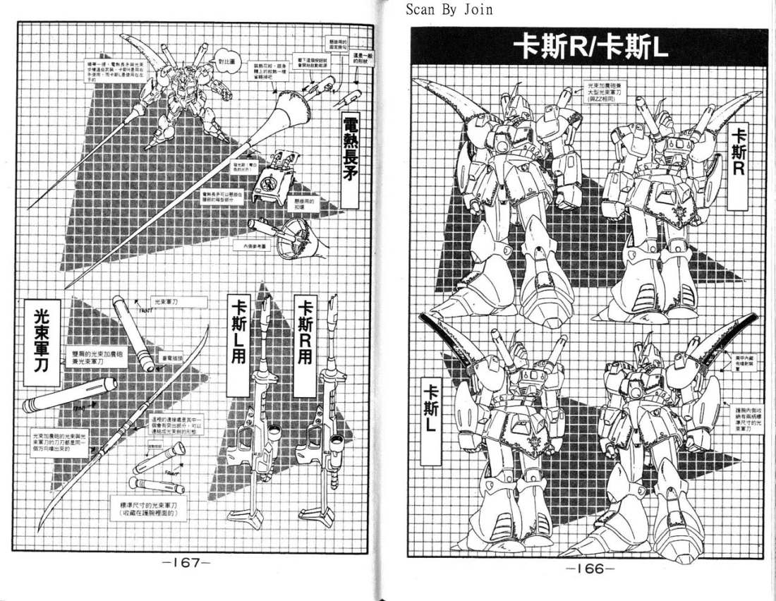 《机动战士高达 ZZ》漫画 高达 zz03卷