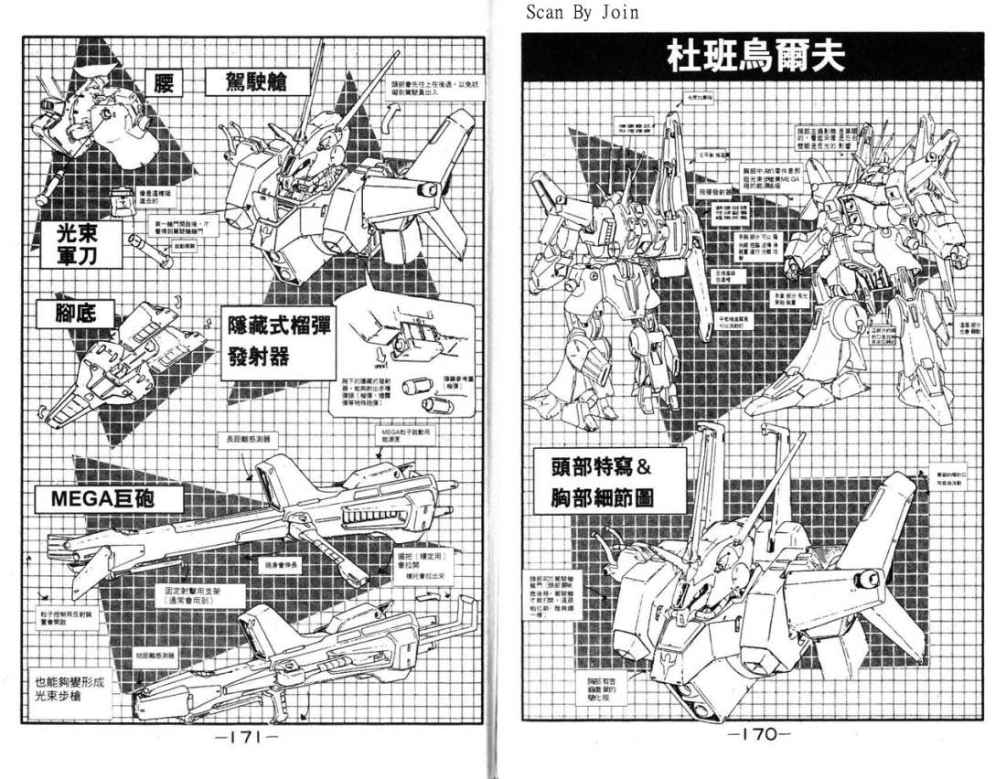 《机动战士高达 ZZ》漫画 高达 zz03卷