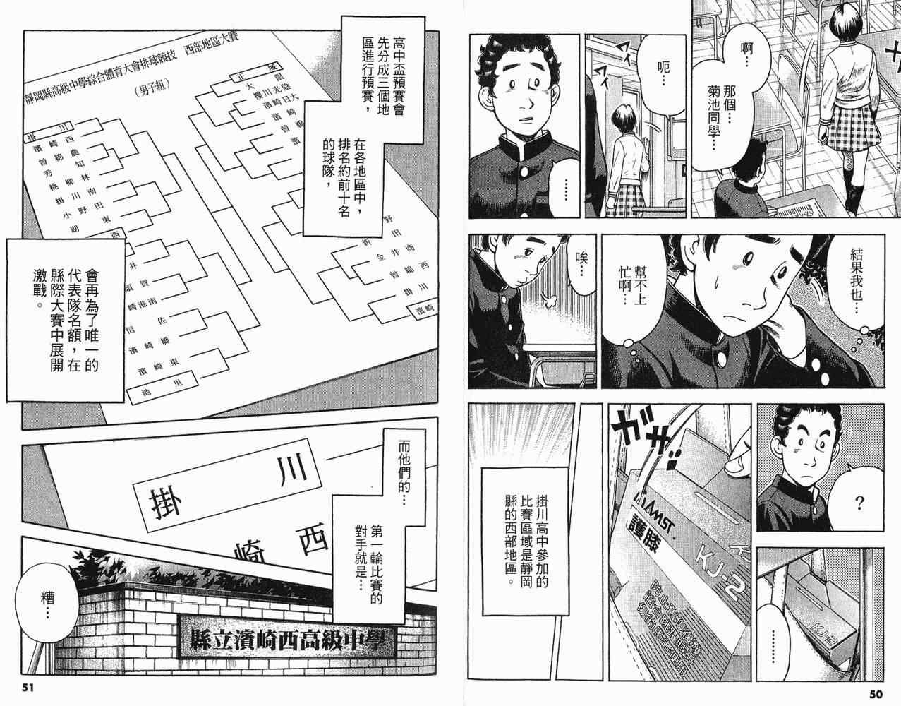 《排球风云》漫画 04卷