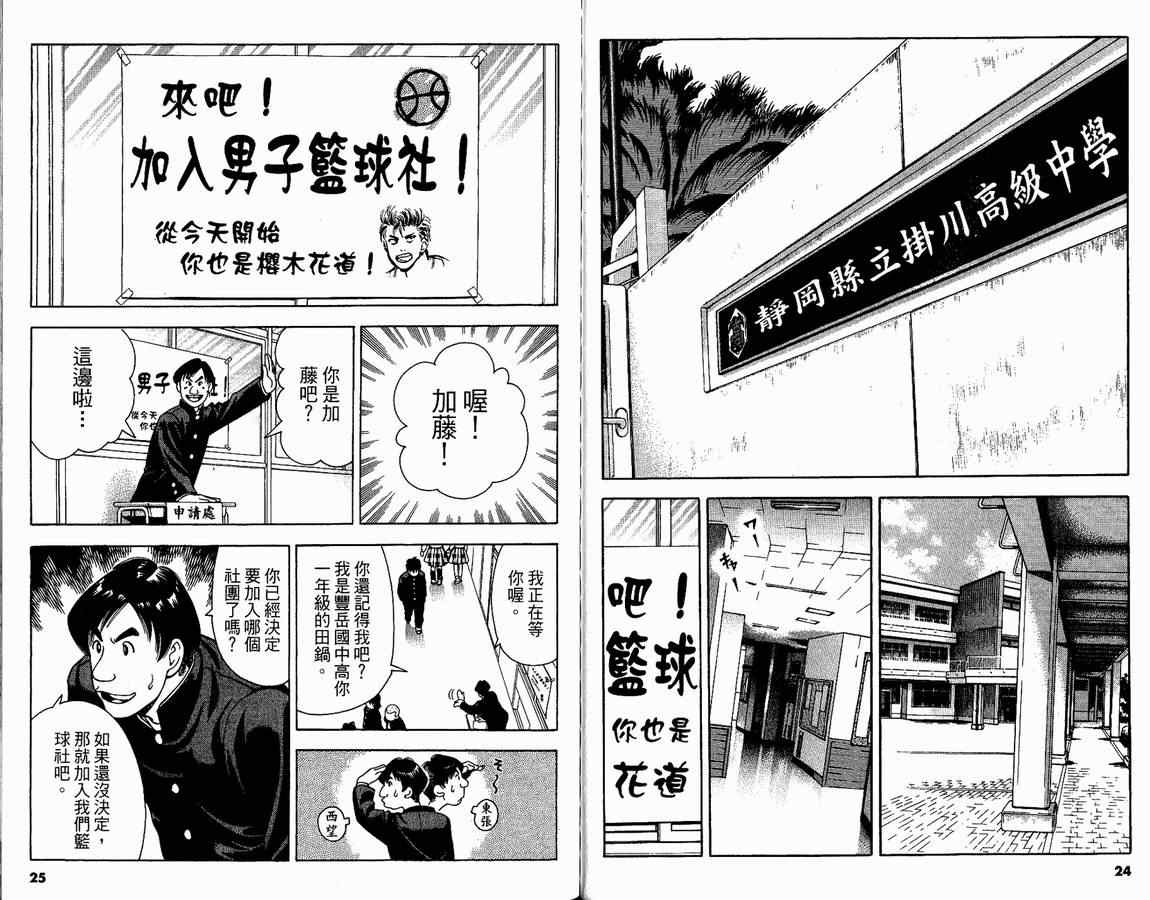 《排球风云》漫画 01卷