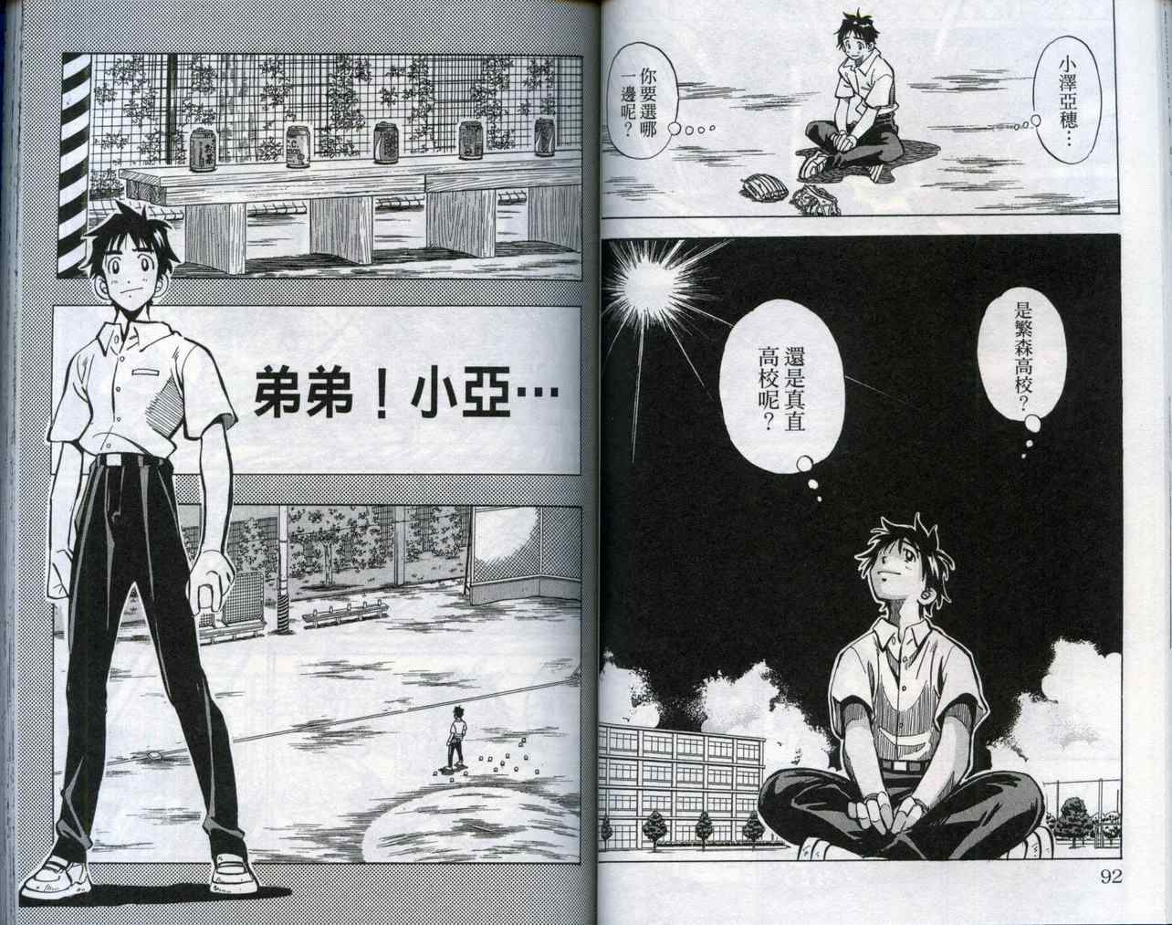 《王牌神投手》漫画 01卷