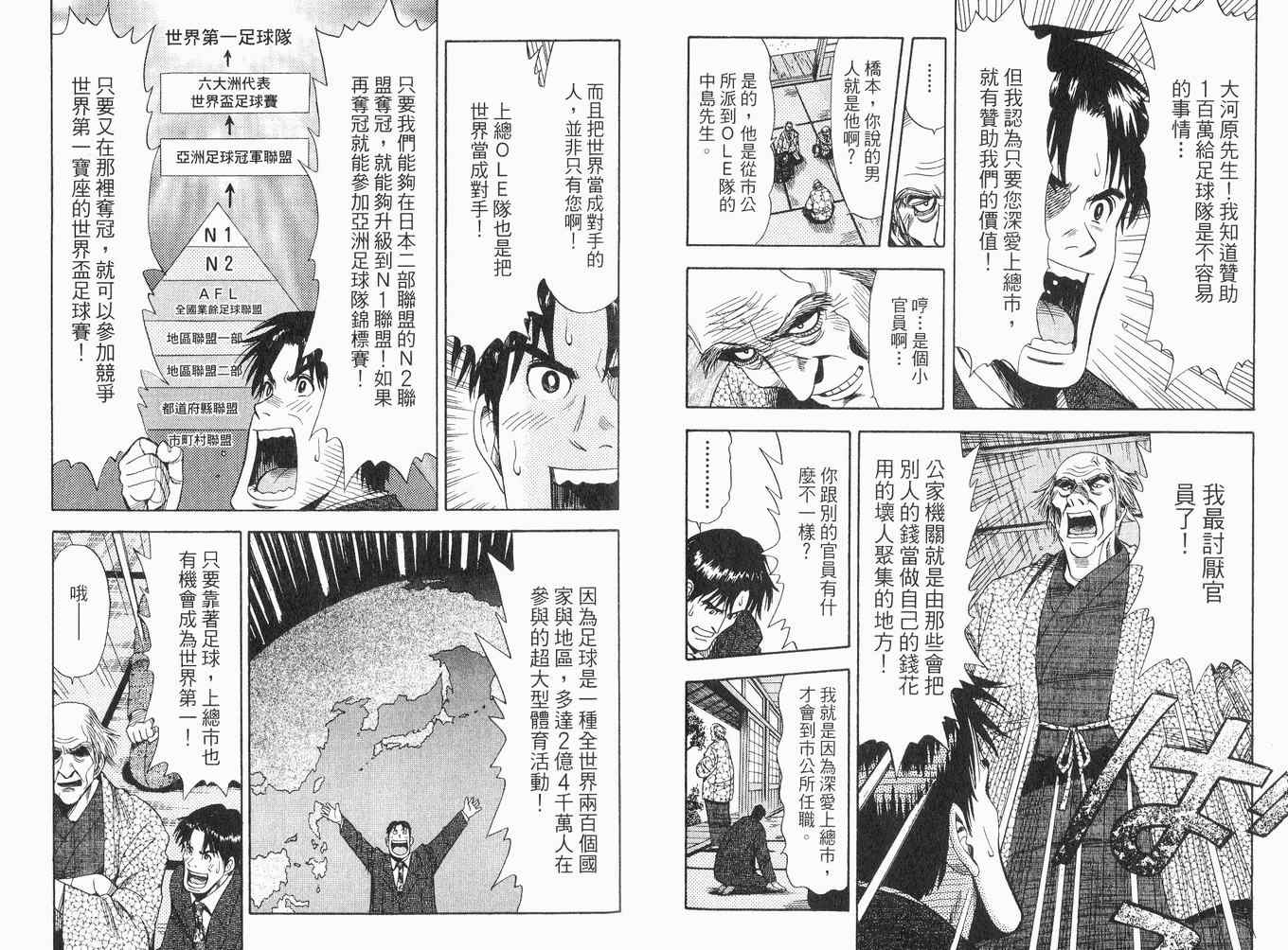 《球团风云》漫画 04卷