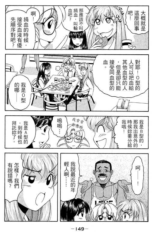 《美女日记》漫画 02卷