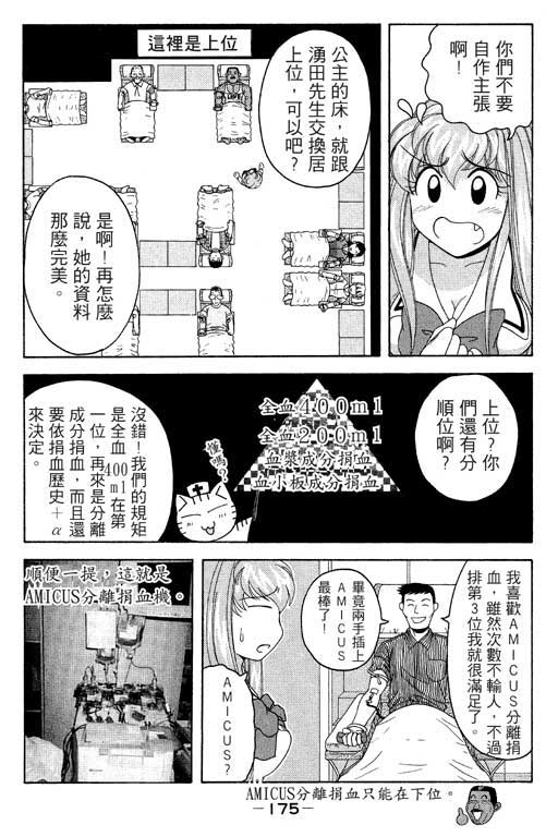 《美女日记》漫画 02卷