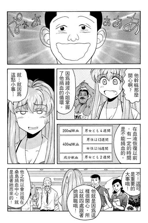 《美女日记》漫画 02卷