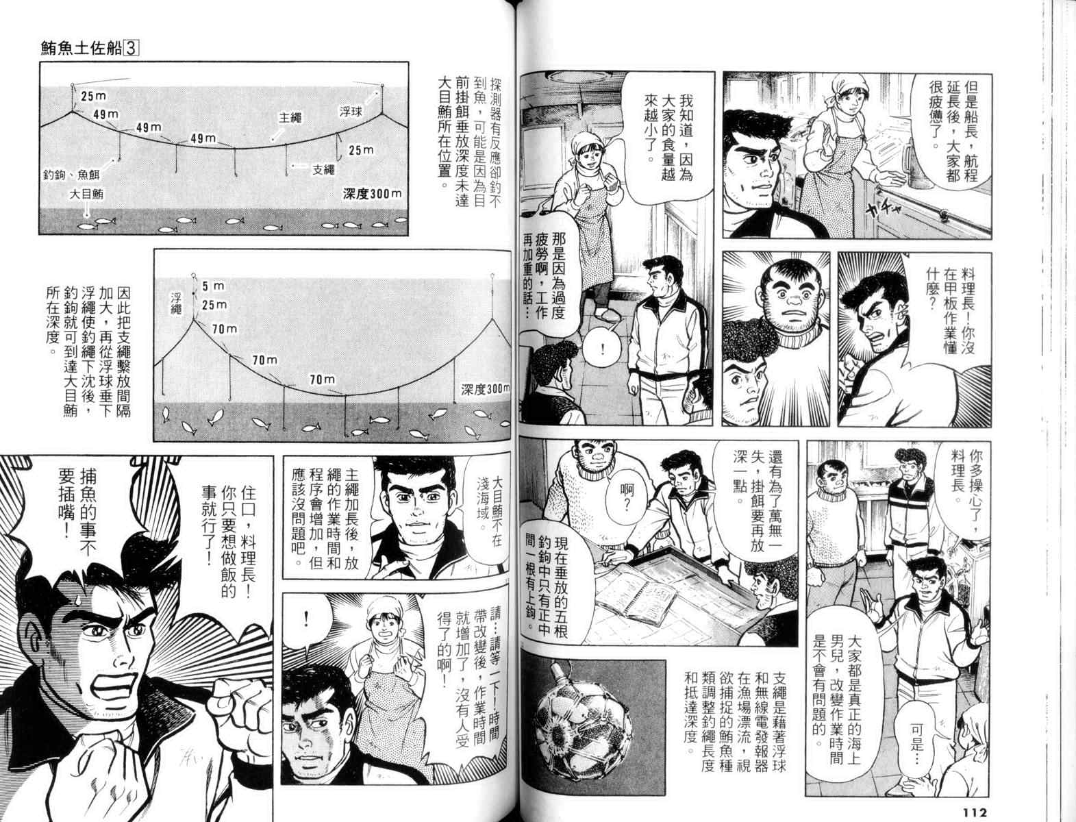 《鲔鱼土佐船》漫画 03卷