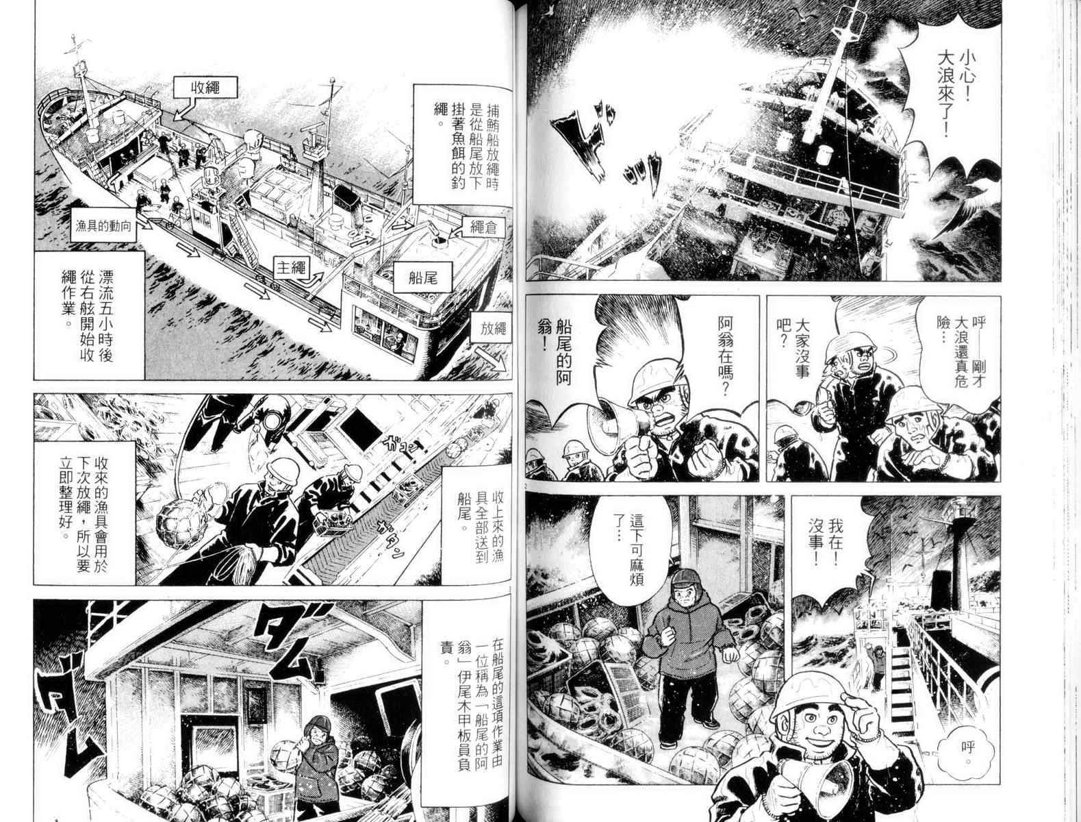 《鲔鱼土佐船》漫画 03卷