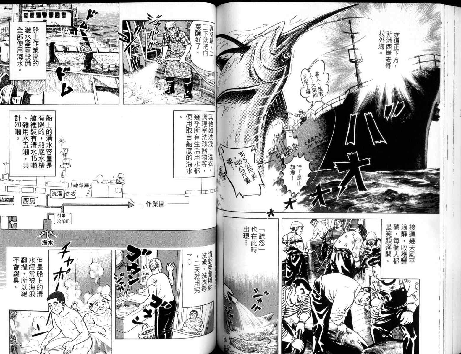 《鲔鱼土佐船》漫画 02卷