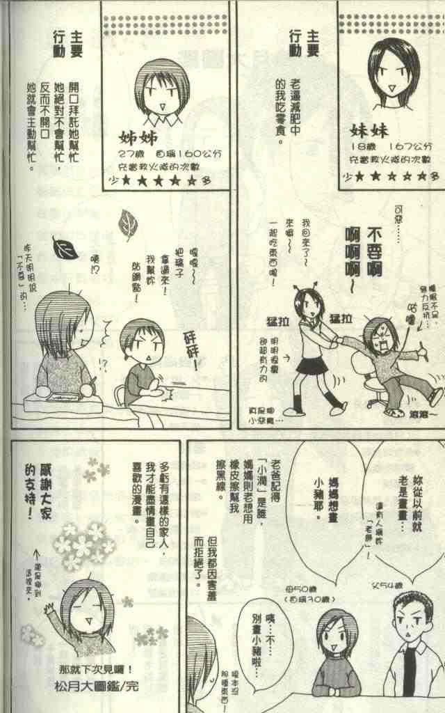 《幸福喫茶3丁目》漫画 03卷