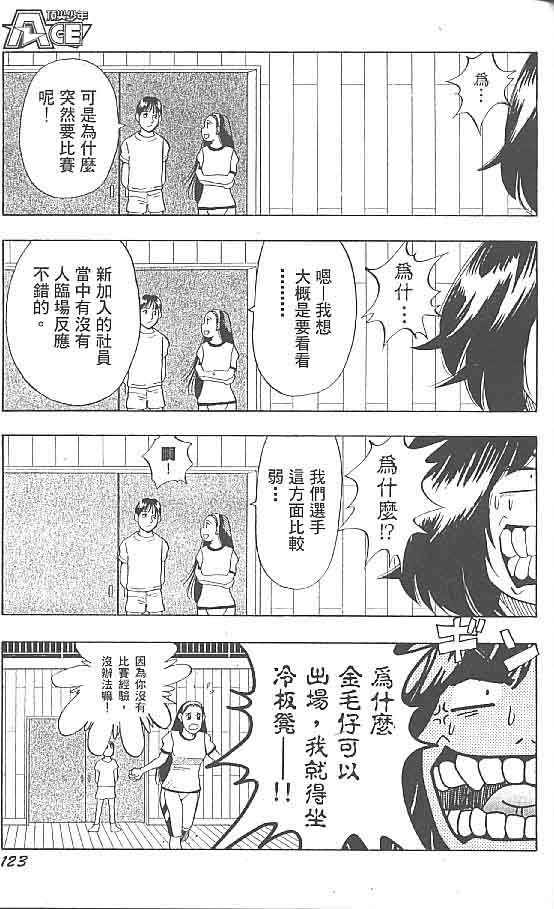 《排球悍将》漫画 06卷