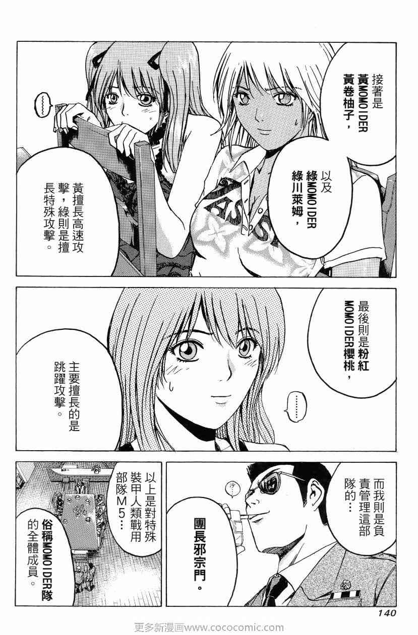 《秘密战队MOMOIDER》漫画 momoider01卷