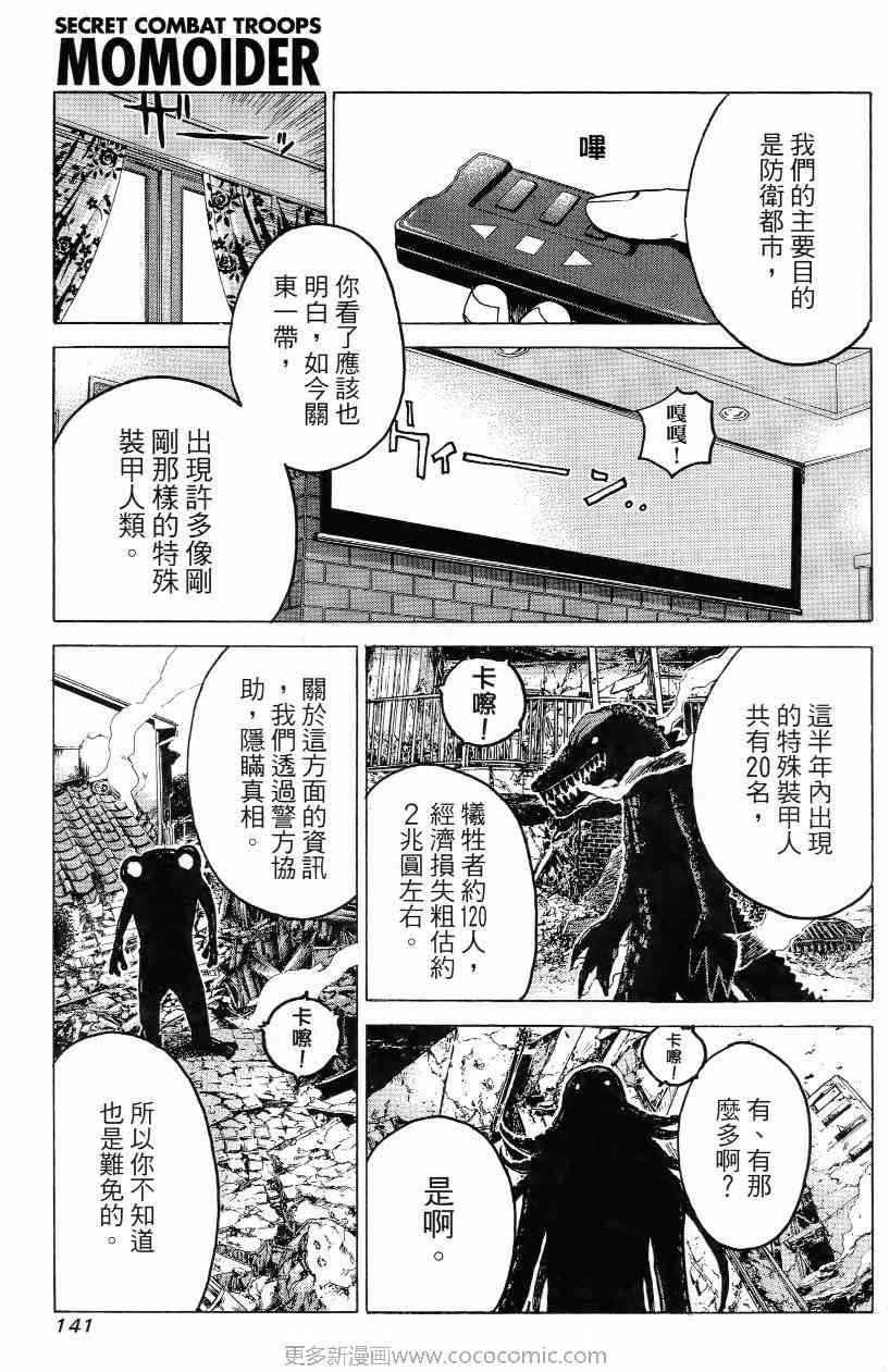 《秘密战队MOMOIDER》漫画 momoider01卷