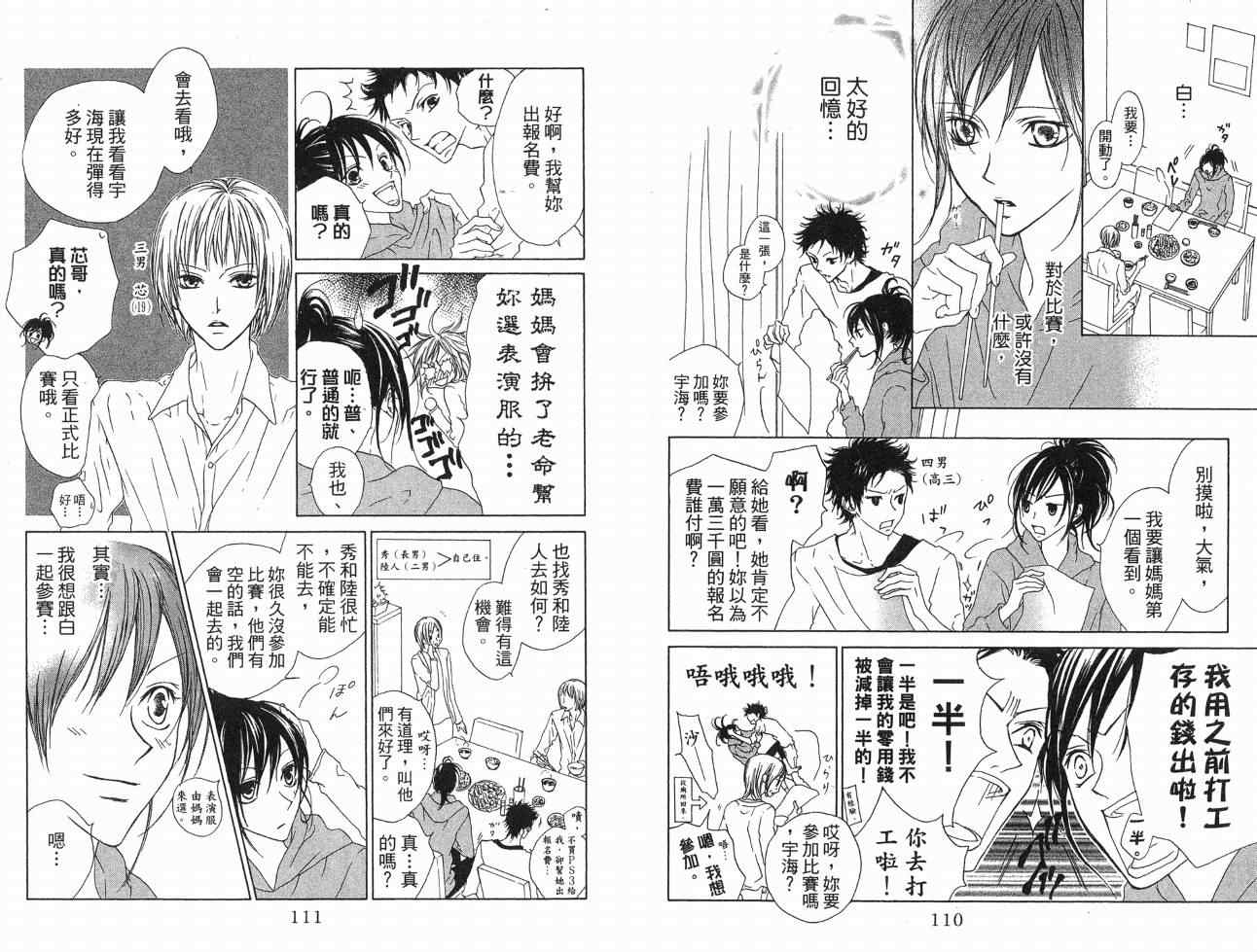 《维纳斯绮想曲》漫画 02卷