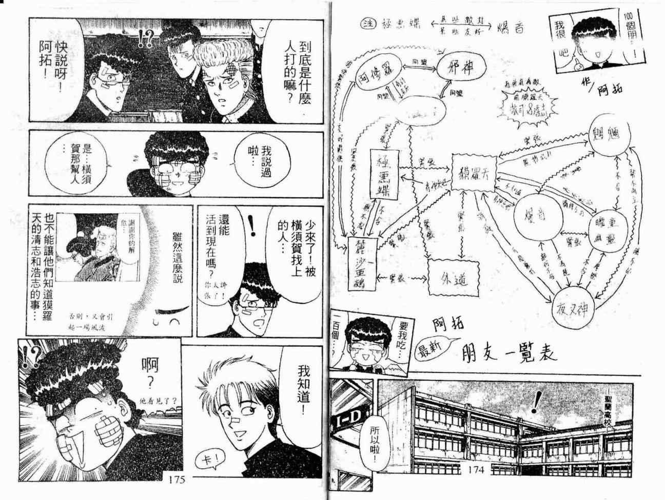 《疾风特攻队》漫画 07卷