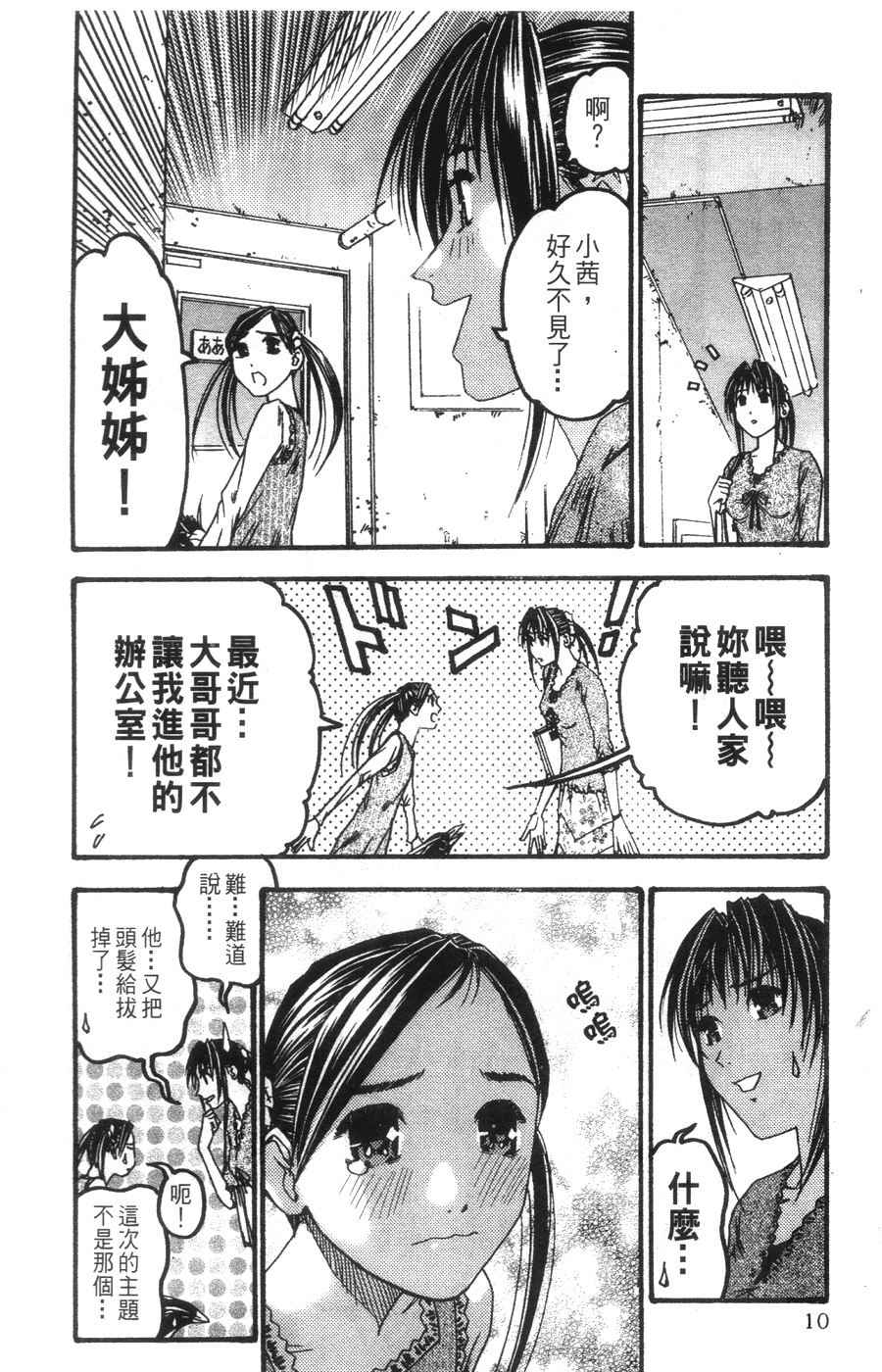 《王牌大侦探》漫画 06卷