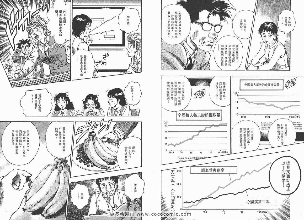 《企业战士》漫画 06卷