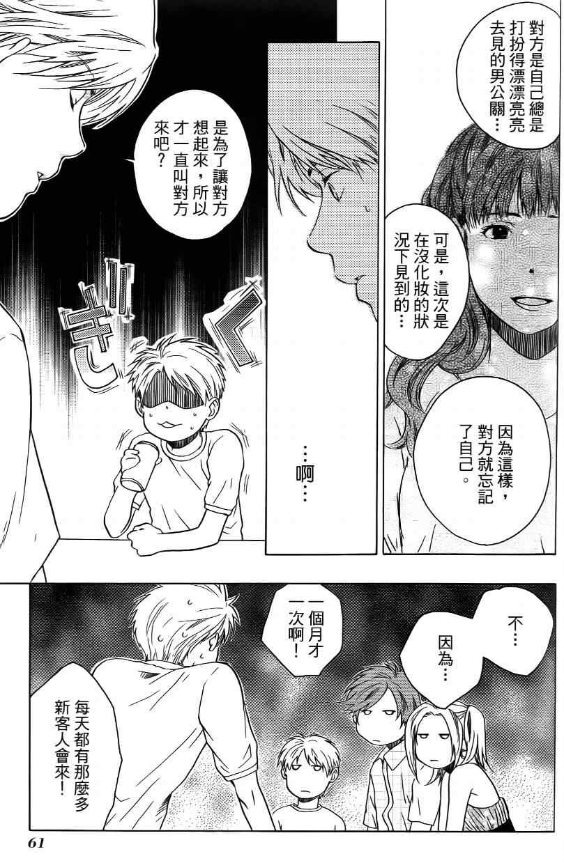 《打工假期》漫画 02卷