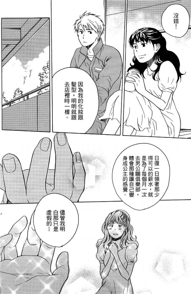 《打工假期》漫画 02卷