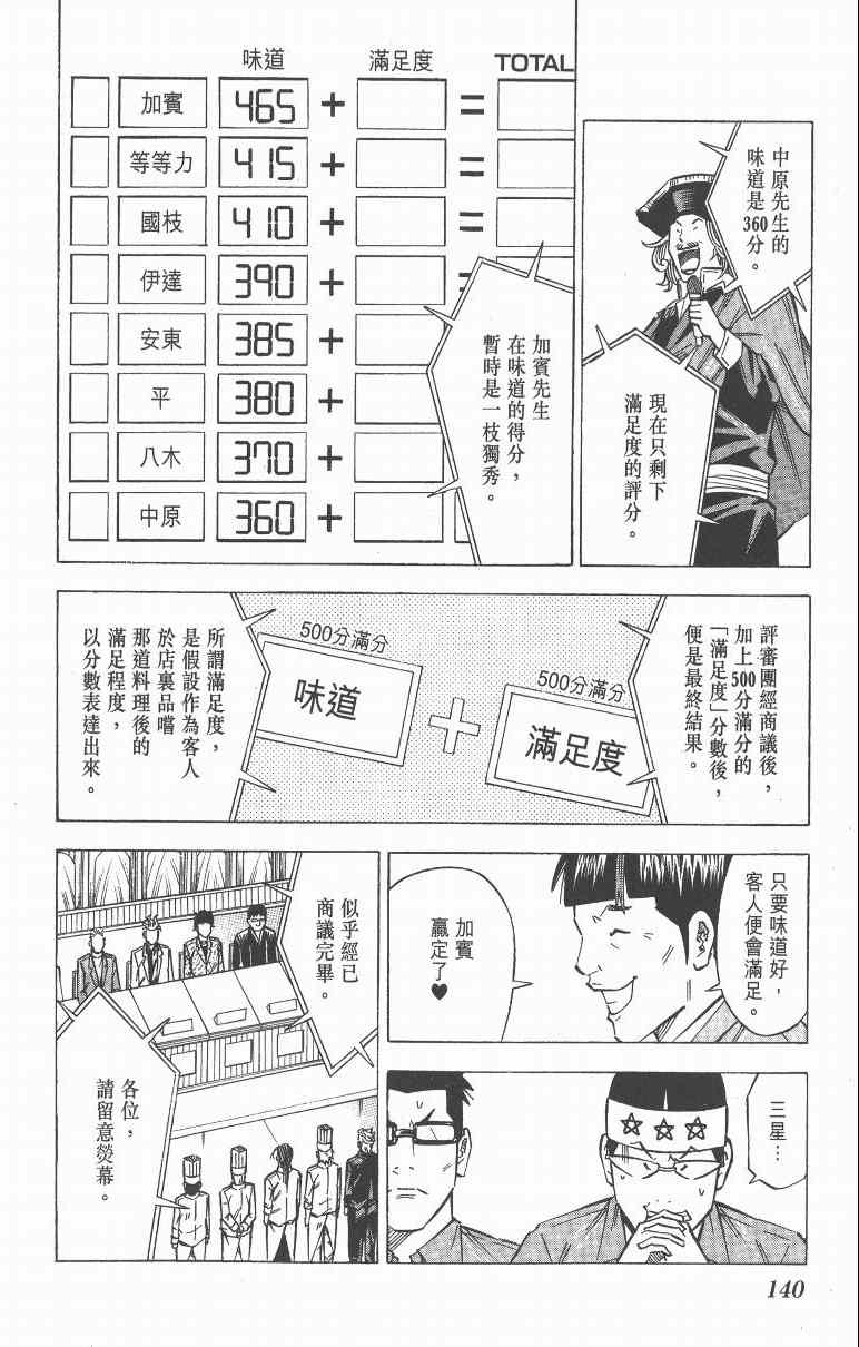 《三星法厨》漫画 06卷