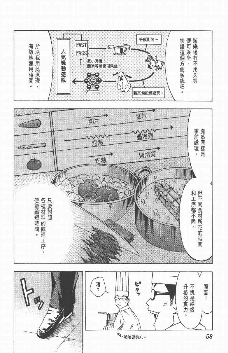 《三星法厨》漫画 03卷